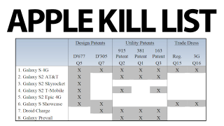 Apple Wants to Ban These Samsung Products